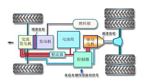摩根大通：2024年HBM TCB键合机市场规模461亿美元